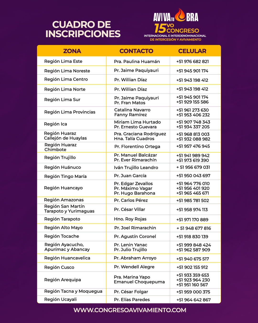 Cuadro-de-Inscripciones
